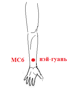 зона нэй-гуань