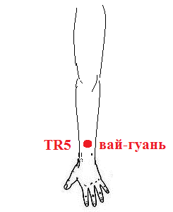 зона вай-гуань